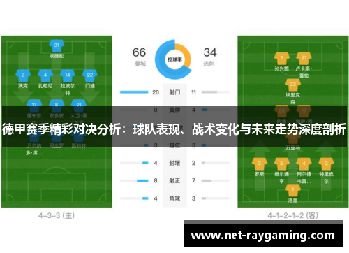 德甲赛季精彩对决分析：球队表现、战术变化与未来走势深度剖析