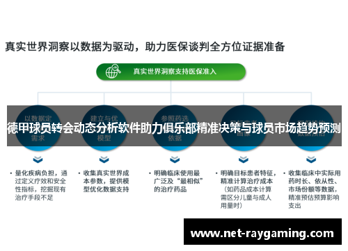 德甲球员转会动态分析软件助力俱乐部精准决策与球员市场趋势预测