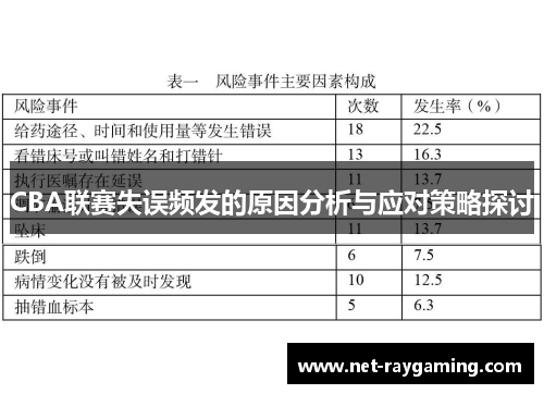 CBA联赛失误频发的原因分析与应对策略探讨