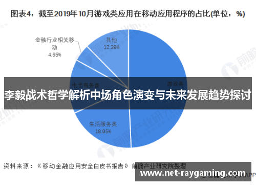 李毅战术哲学解析中场角色演变与未来发展趋势探讨